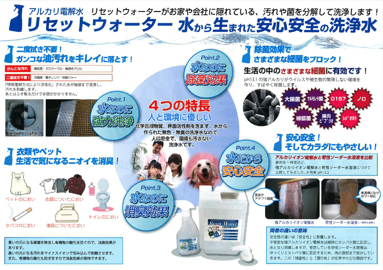 クリーンケアシステムが製造した、自ら生まれた安心安全の洗浄水リセットウォーター